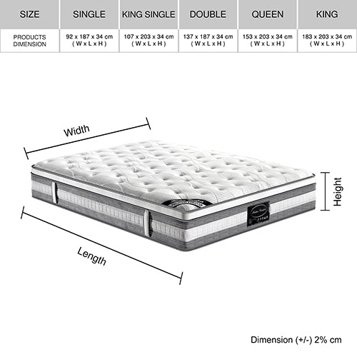 Giselle King Size 24cm Mattress Pillow Top Firm 5.0