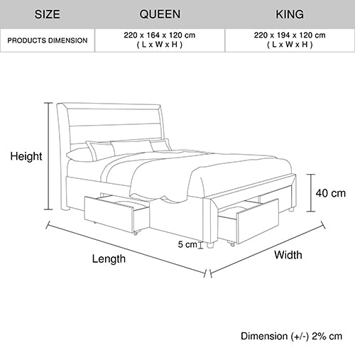 4 Pieces Bedroom Suite Upholstery Fabric in Light Grey with Base Drawers Queen Size Bed, Bedside Table & Tallboy