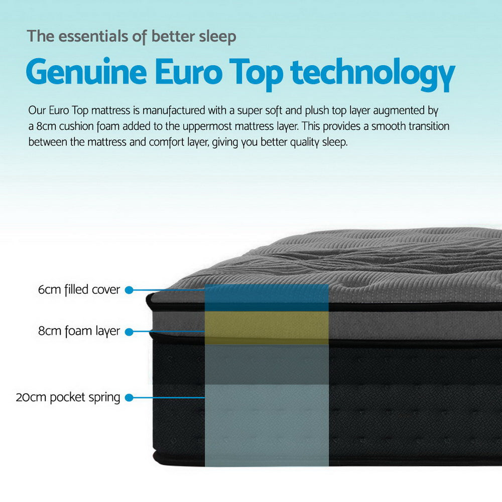 King Single Spring Mattress 34cm 6.0 Firmness - House Things Furniture > Mattresses