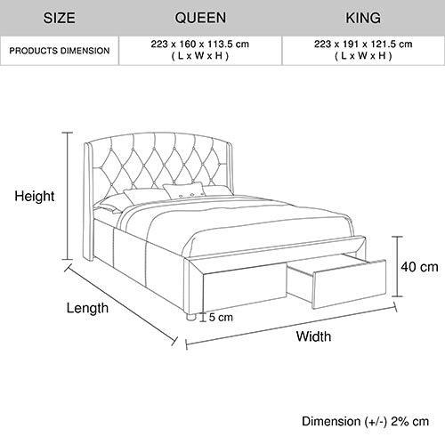 Bentley Queen Size Bed Frame with 2 Drawers Navy Blue - House Things Furniture > Bedroom